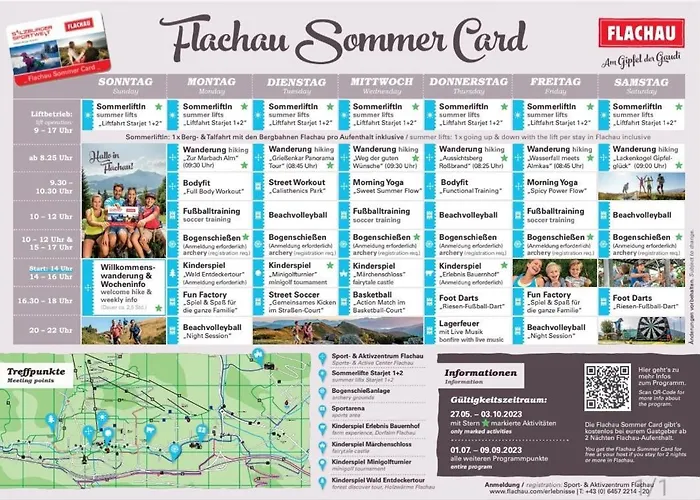 Lejlighed Neumayer's *